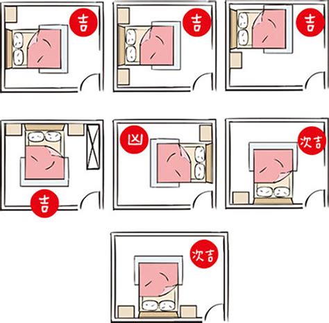 房間兩扇窗 床怎麼擺|【臥室風水】床頭朝向的10大禁忌，睡出好運氣的秘訣！ 